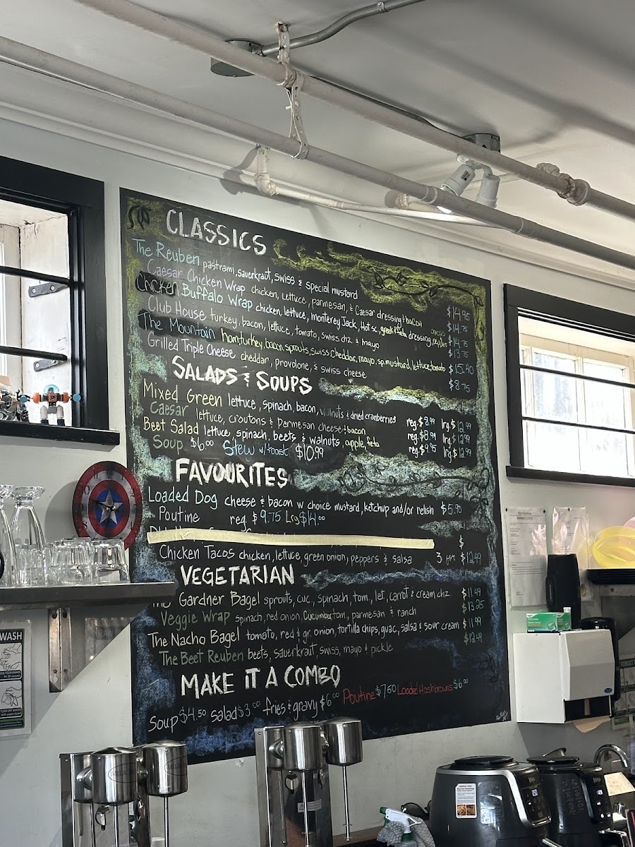 Menu James’ Twisted Mint-5